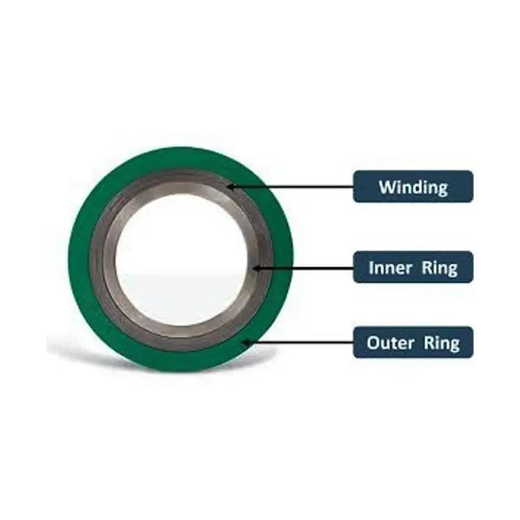 Spiral Wound Gasket With Inner Ring - Image 2