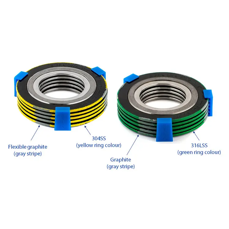 spiral wound gaskets