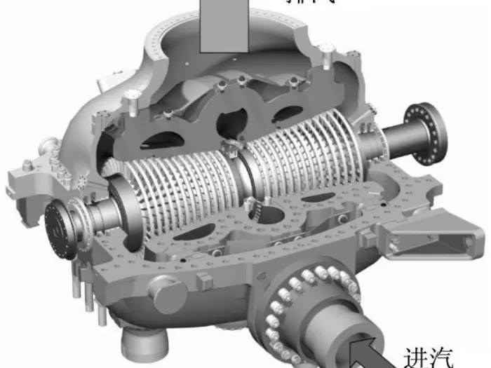 Restoring Pump Reliability
